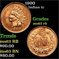 1900 Indian Cent 1c Graded Select Unc RB