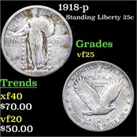 1918-p Standing Liberty Quarter 25c Graded vf+
