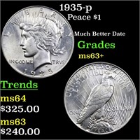 1935-p Peace Dollar $1 Graded Select+ Unc
