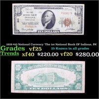 1929 $10 National Currency 'The 1st National Bank