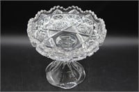 J. Hoare & Co Footed Crystal Candy Dish