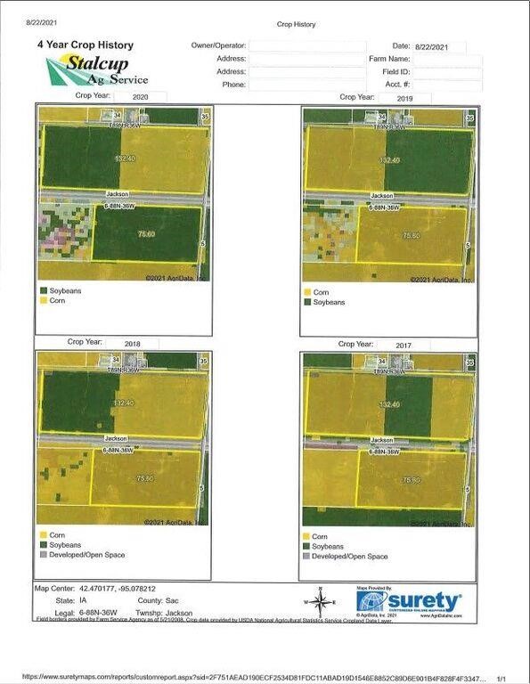 Suhumskie Family Land Auction-Sac County, Iowa