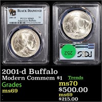 PCGS 2001-d Buffalo Modern Commem Dollar $1 Graded