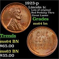 1923-p Lincoln Cent 1c Grades Choice Unc BN