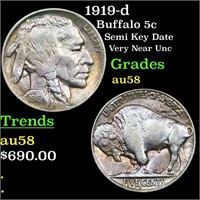 1919-d Buffalo Nickel 5c Grades Choice AU/BU Slide