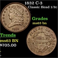 1832 C-3 Classic Head half cent 1/2c Grades Select