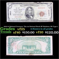 1929 $5 National Currency 'The 1st National Bank O