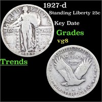 1927-D Standing Liberty Quarter 25c Grades vg, ver