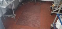 Dsih washers anti Slip floor Mat