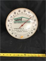 Thrive Center Thermometer
