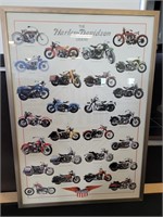 Harley-Davidson Legend Framed Print