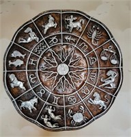 Mid Century Zodiac Plaque 25"