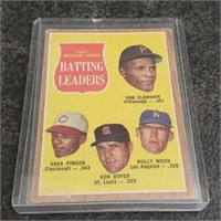 1962 Topps NL Batting Leaders Card #52