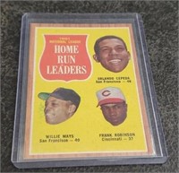 1962 Topps Home Run Leaders Card #54