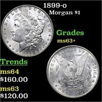 1899-o Morgan $1 Grades Select+ Unc