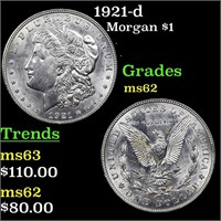 1921-d Morgan $1 Grades Select Unc