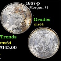 1887-p Morgan $1 Grades Choice Unc