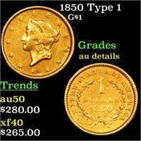 1850 Type 1 G$1 Grades AU Details