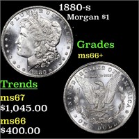 1880-s Morgan $1 Grades GEM++ Unc