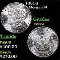 1881-s Morgan $1 Grades GEM+ Unc