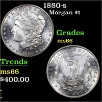 1880-s Morgan $1 Grades GEM+ Unc