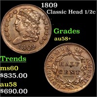 1809 Classic Head 1/2c Grades Choice AU/BU Slider+