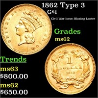 1862 Type 3 G$1 Grades Select Unc