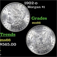 1902-o Morgan $1 Grades GEM+ Unc