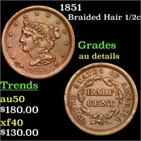 1851 Braided Hair 1/2c Grades AU Details