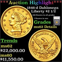 *Highlight* 1846-d Dahlonega Liberty $2 1/2 Graded