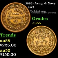 (1863) Army & Navy cwt Grades Choice AU