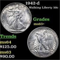 1942-d Walking Liberty 50c Grades Select+ Unc