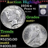 *Highlight* 1934-s Peace $1 Graded Select Unc