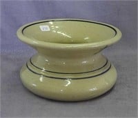 Red Wing Stoneware Auction- Rock Falls IA - Sat Nov 6 - 2021