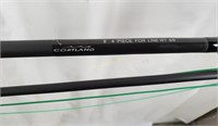 Cortland Fly Fishing Rod W/ Akuma Airframe Reel