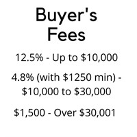 Buyer's Fees