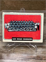 1964 Topps Football San Diego Chargers Team CARD