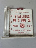 Stallings oil & coal Co rain gauge