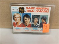 1978 OPC Goal Leaders # 69  Card