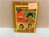 1975 OPC Goals Against Leaders # 213 Card