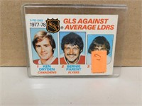1978 OPC Goals Against Leaders # 68 Card