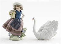 Lladro Porcelain Girl & Swan Figurines, 2