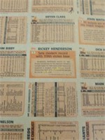 1983 Topps Full Sheet Uncut Baseball Cards