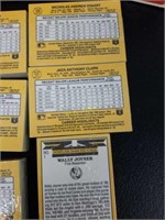 1987 Donruss Baseball Cards