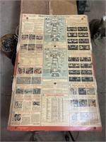 (2) Mobil Lubrication Disc Charts