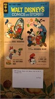 Walt Disney Comics & Stories