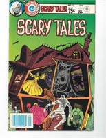Charlton Comics Scary Tales Vol 10 #42 1984