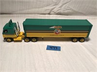 Fall 2021 Toy Auction Maytown PA Ending 12/12