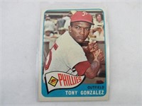 1965 Topps Tony Gonzalez Card