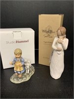 (2) Holiday Figurines